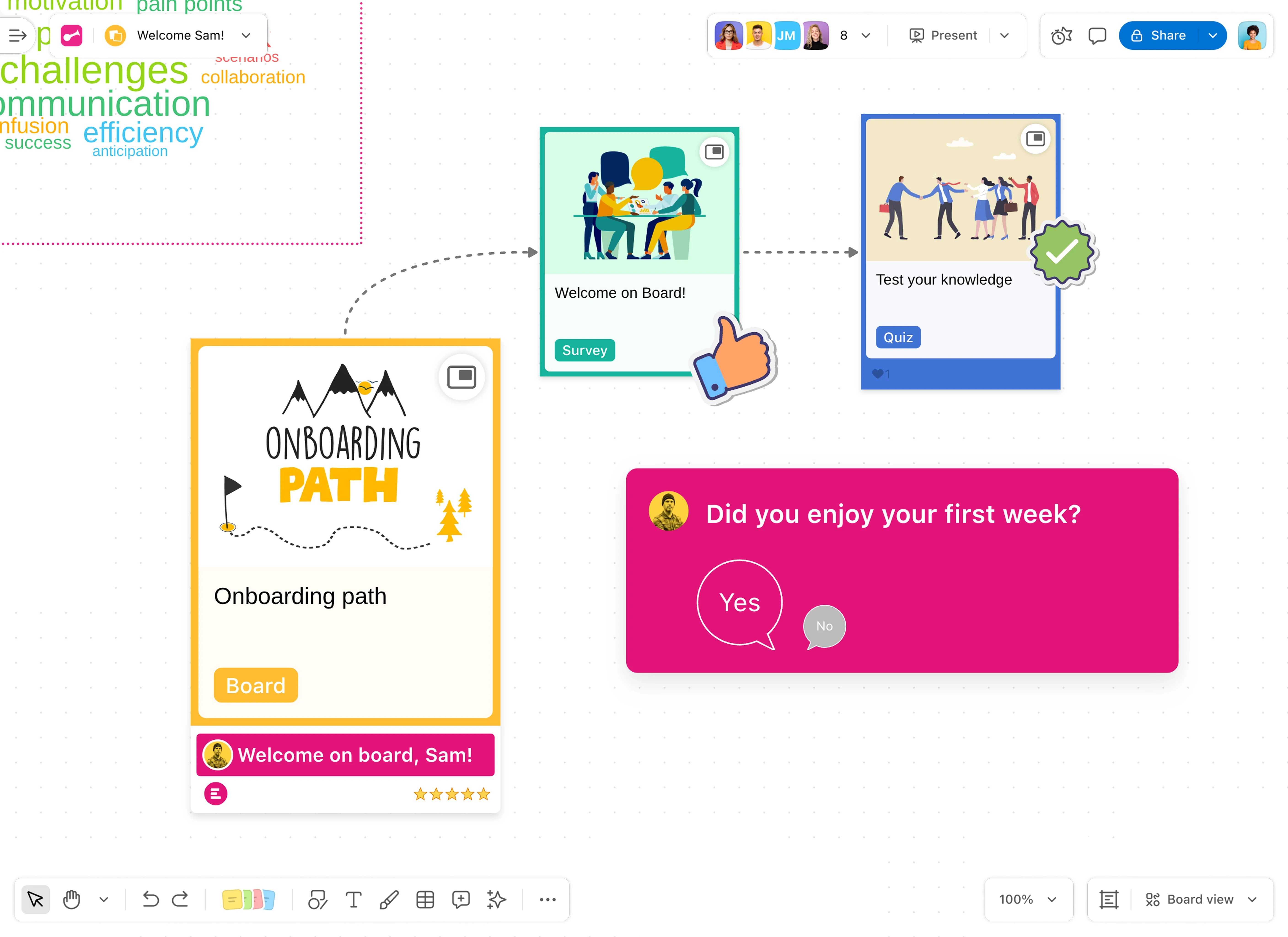 Kanban board showing task columns with activity stream.