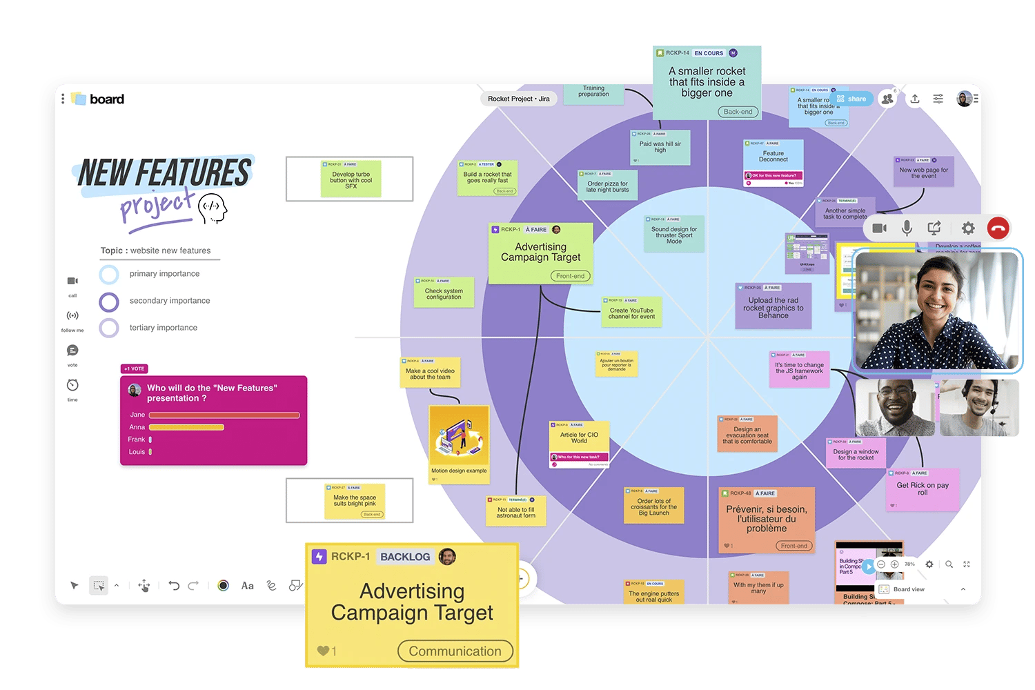 Wrike and Jira integration showing bidirectional task synchronization.
