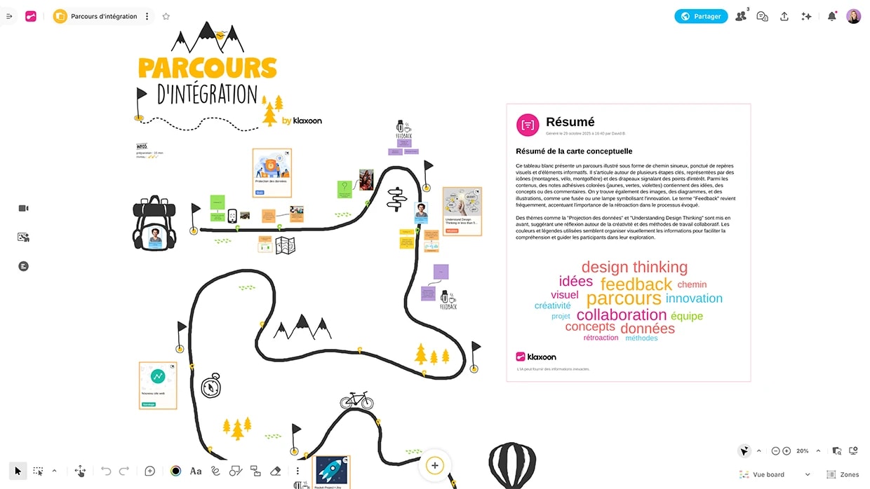 Une capture d’écran d’un Board qui affiche le template “Parcours d’intégration” alimenté avec plusieurs idées et activités, qui sont ensuite résumées dans un texte et un nuage de mots grâce à l’IA. | Klaxoon