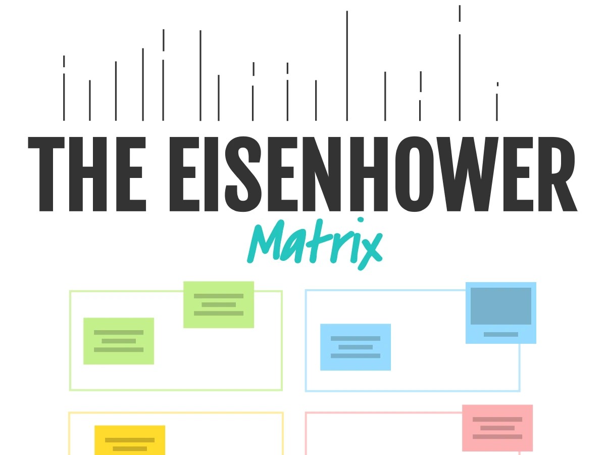 Eisenhower Matrix: Highlight emergencies and organize important tasks