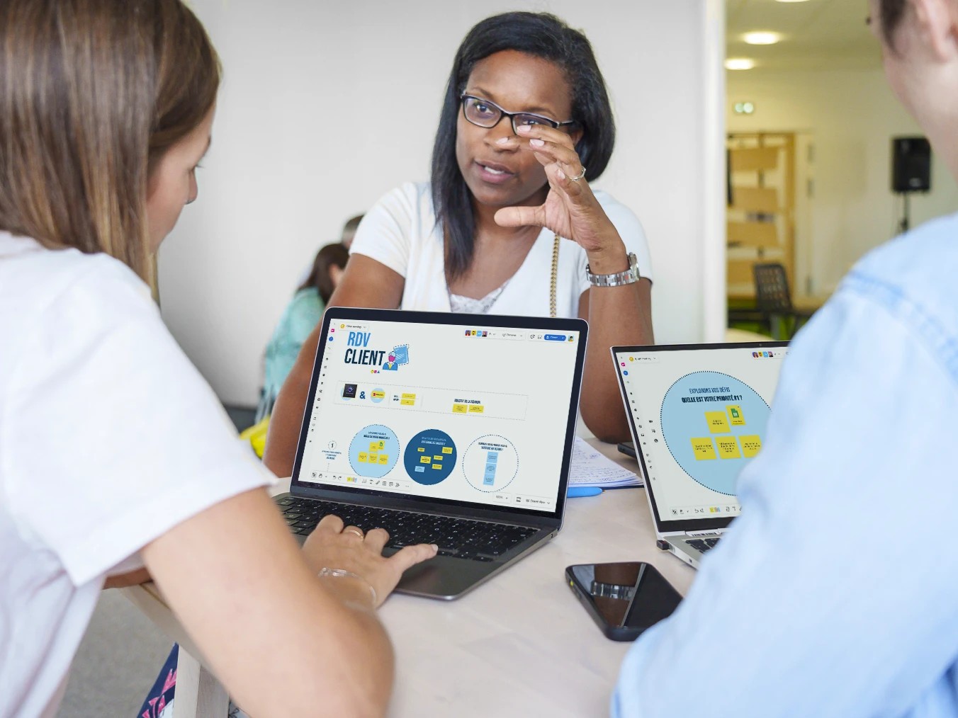 Réunion de professionnels planifiant un processus de vente avec tableau, post-it et schémas.