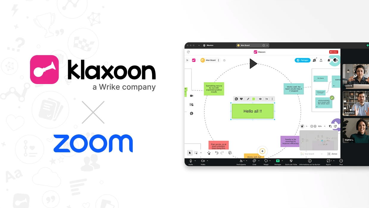 Un Board Klaxoon affiché dans l’interface de réunion de Zoom. | Klaxoon