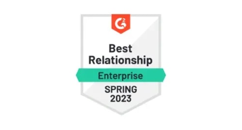 Enterprise Visual Collaboration Platforms / Enterprise Collaborative Whiteboard