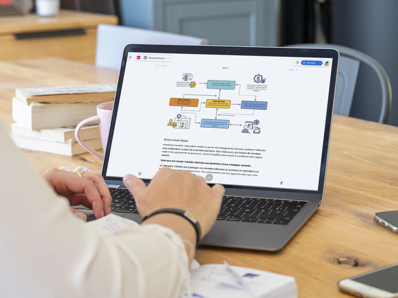 Améliorez la communication et la coordination dans votre équipe