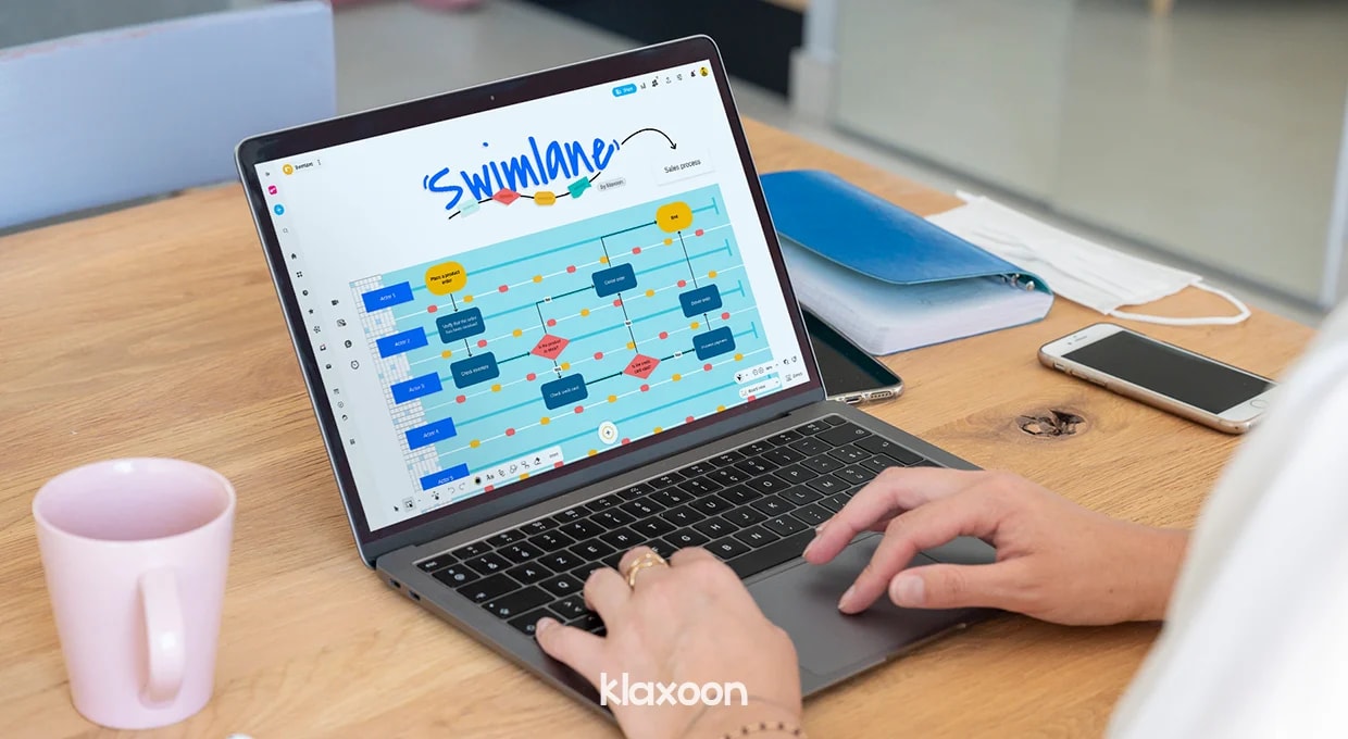 A person working on a computer that displays a process realized with the Swimlane diagram template on Board. | Klaxoon