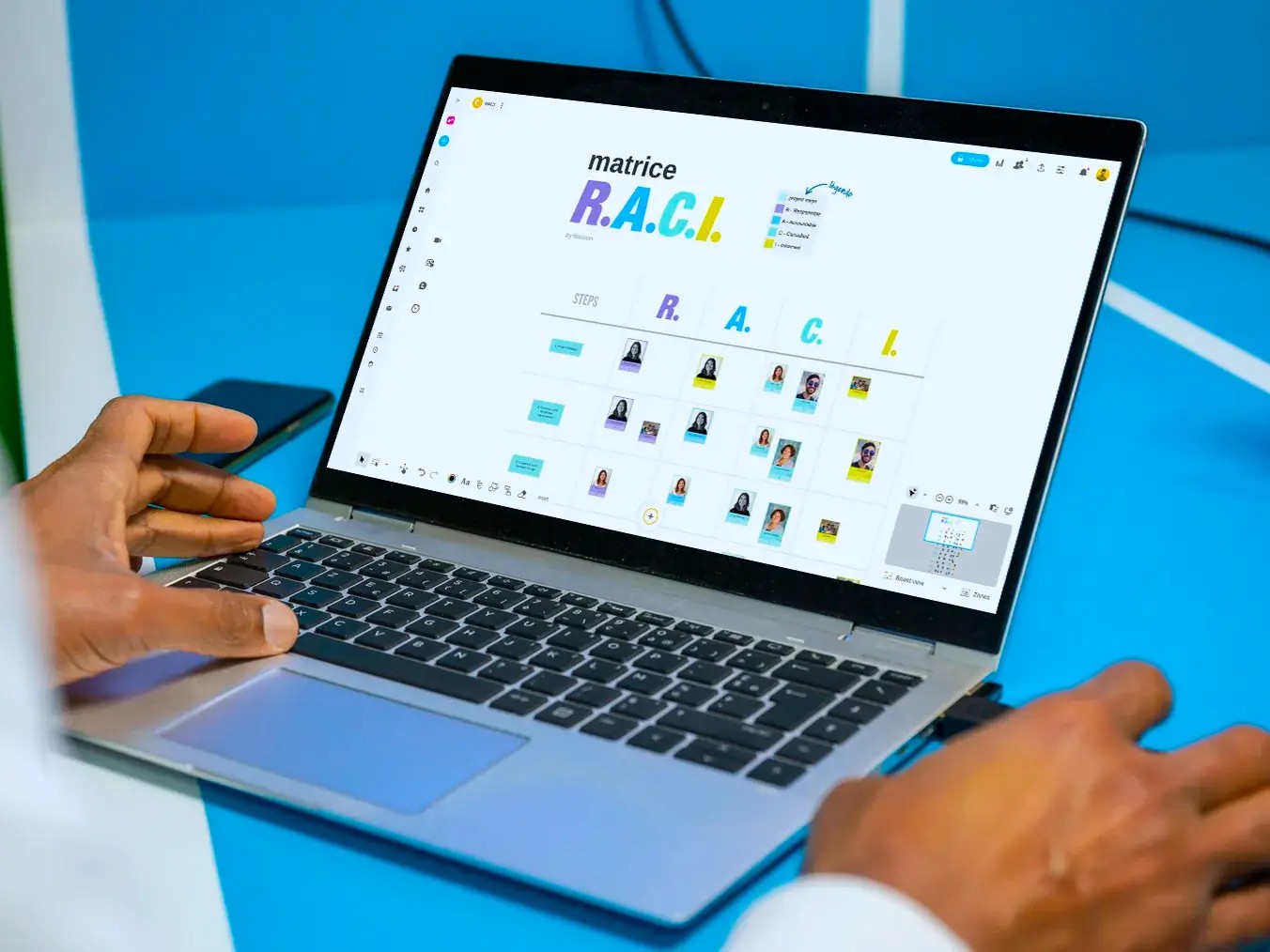 Tableau de bord Klaxoon Sales avec graphiques et indicateurs de performance.