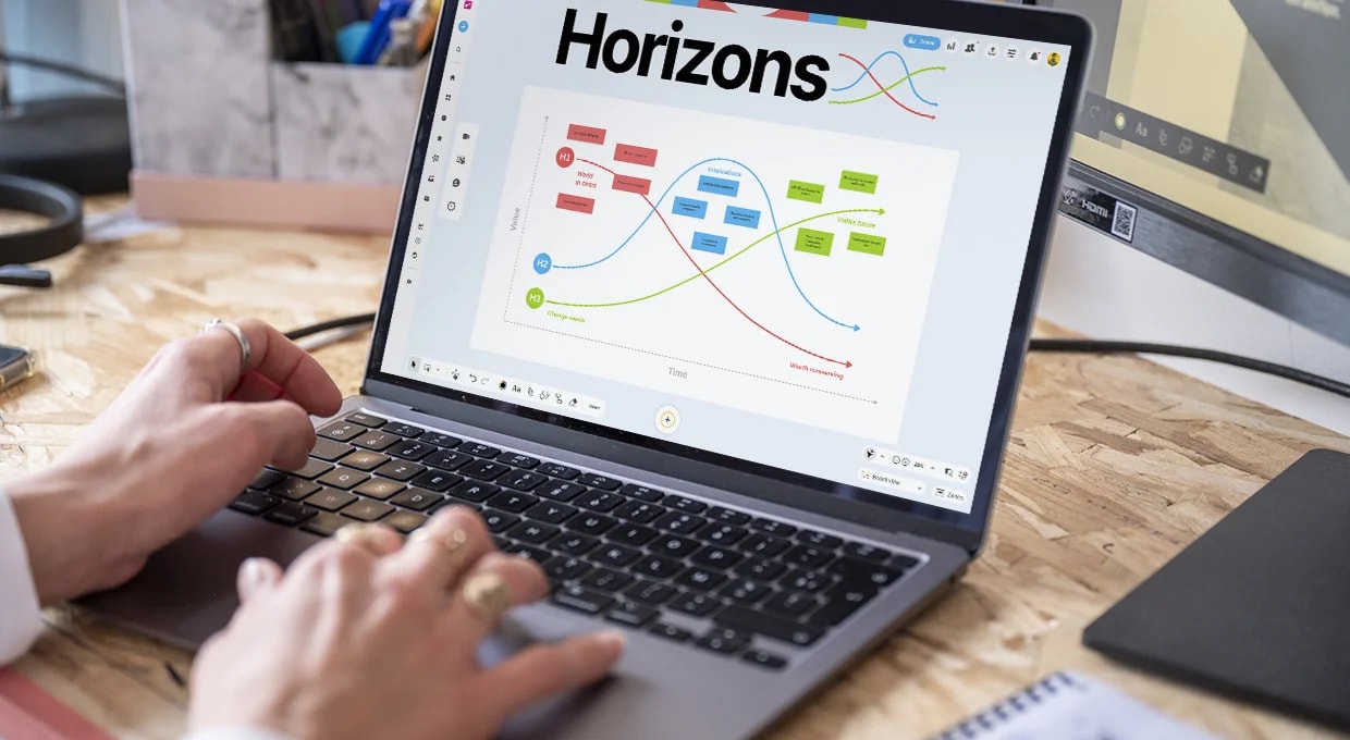 A person working on a computer displaying a graph of curves representing Horizon 1, 2, and 3. | Klaxoon