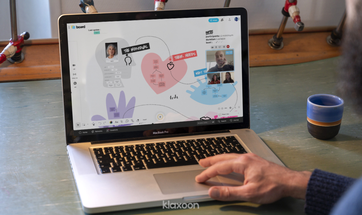 Preview of the empathy map template designed by Klaxoon, on a computer screen. The characteristics of the individual studied and their needs are shared in the form of colored virtual sticky notes. | Klaxoon