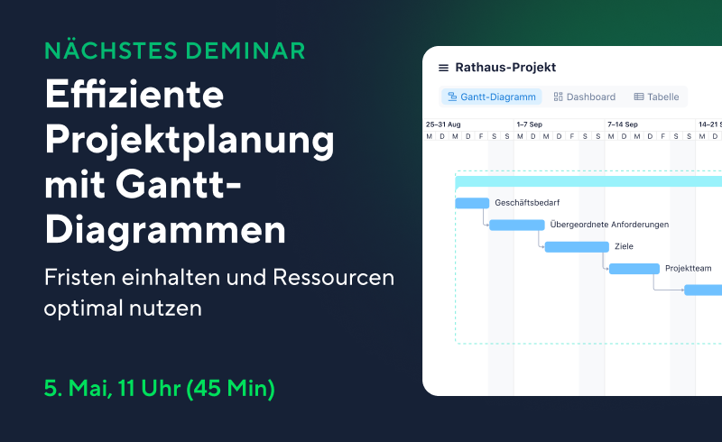 Effiziente Projektplanung mit Gantt-Diagrammen