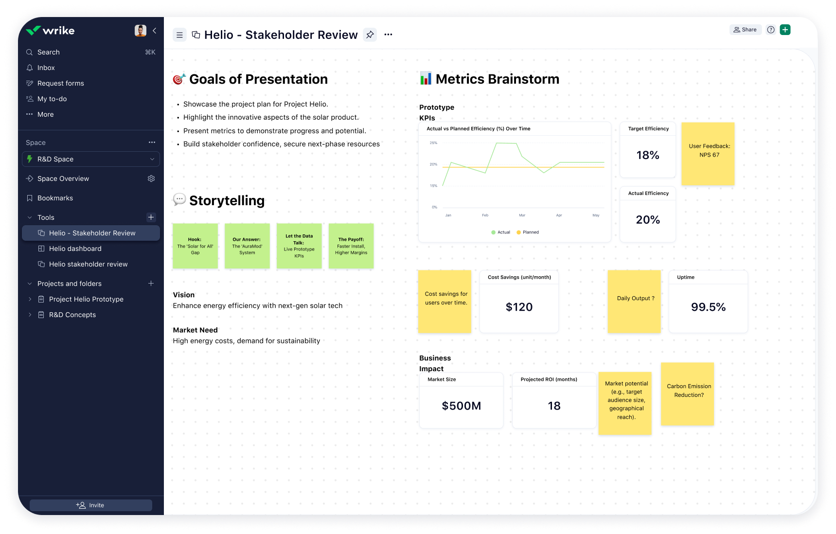 Helio stakeholder review interface displaying reviewer names and approval statuses.