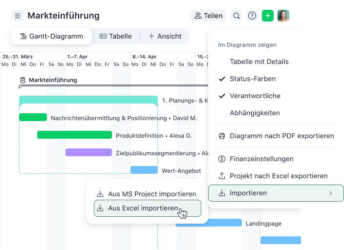 Gantt-Diagramm mit Import- und Exportfunktionen.