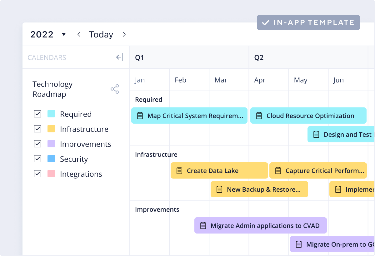 <p>Technology Roadmap Template</p>