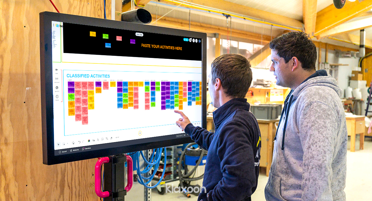 On a Klaxoon Board, activities are posted and classified by color, category and dimension. | Klaxoon