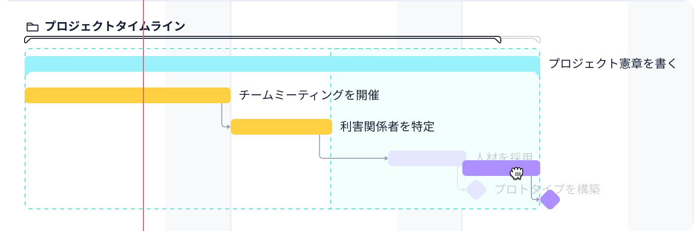 Wrike ガントチャートスナップショットにマーケティングと開発タスクのスケジュール.
