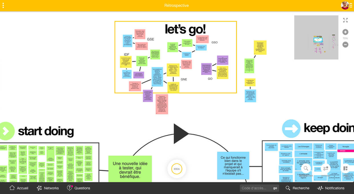 idées like zone brainstorm rétrospective Klaxoon 