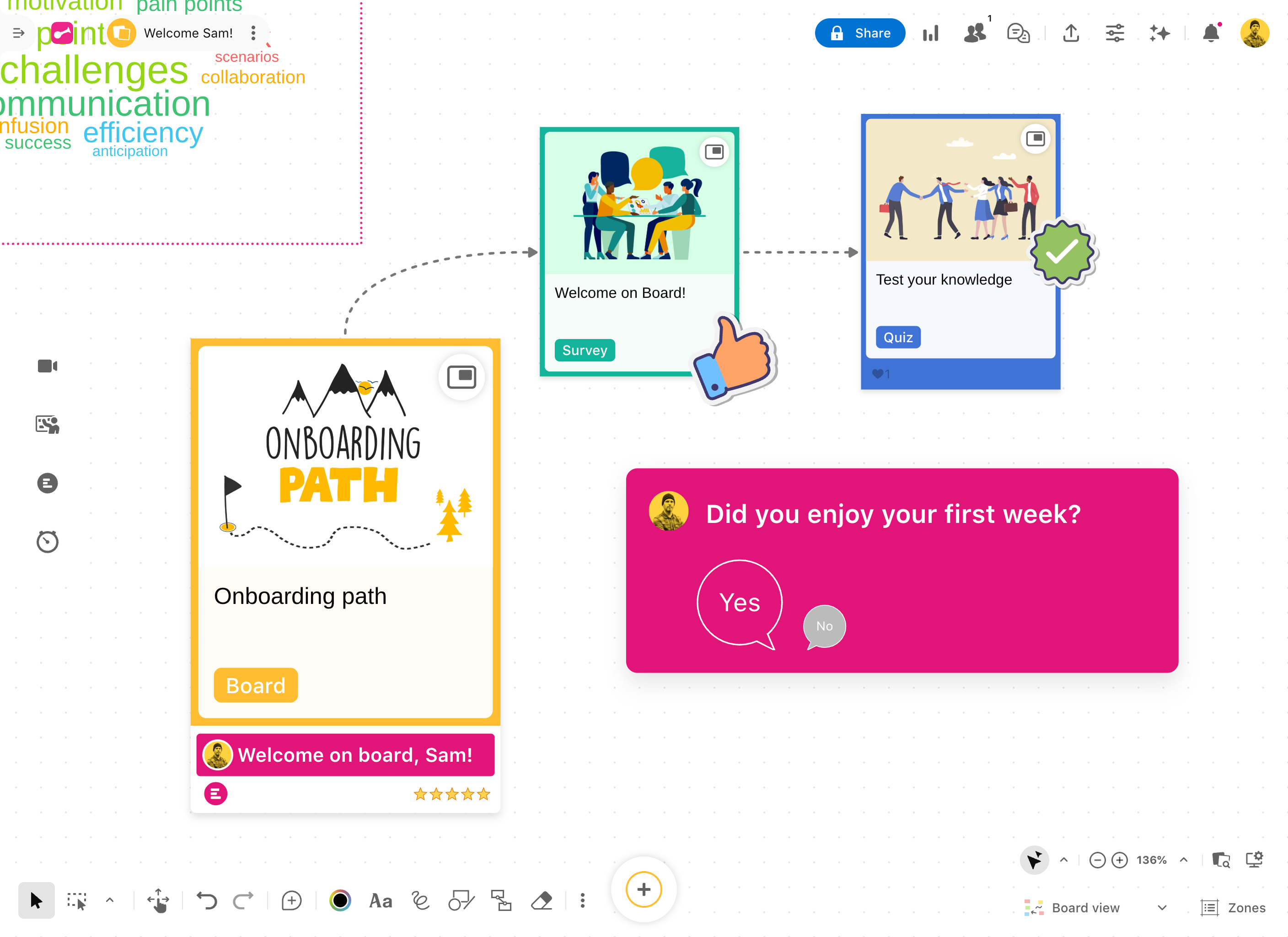Board view displaying task cards with due dates and an activity feed panel.