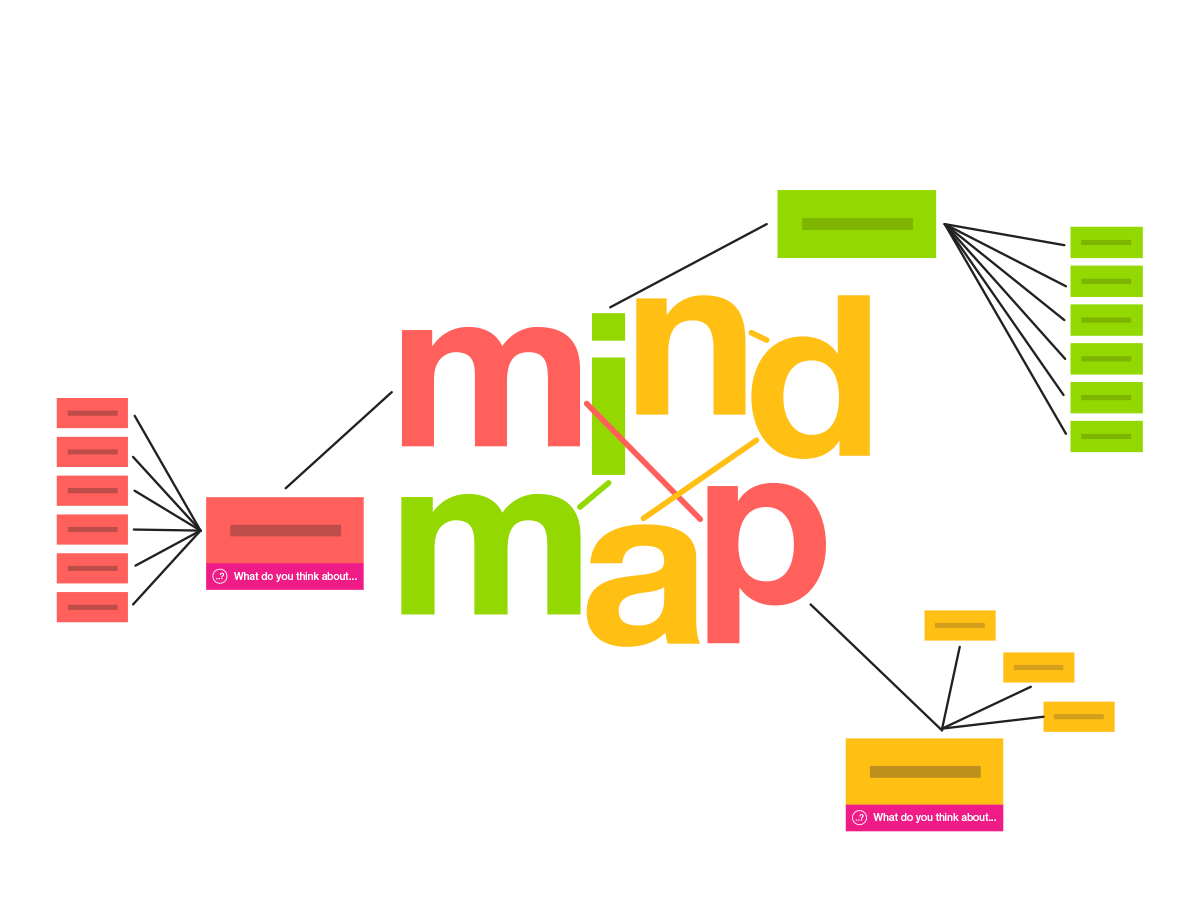 Mind Map template preview