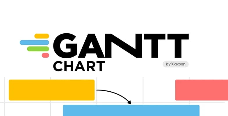Gantt chart: A ready-to-use whiteboard model for your projects