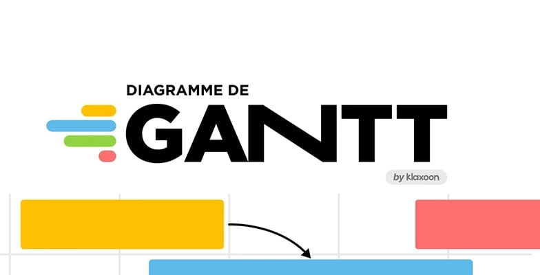 Diagramme de Gantt : un modèle prêt à l’emploi pour vos projets