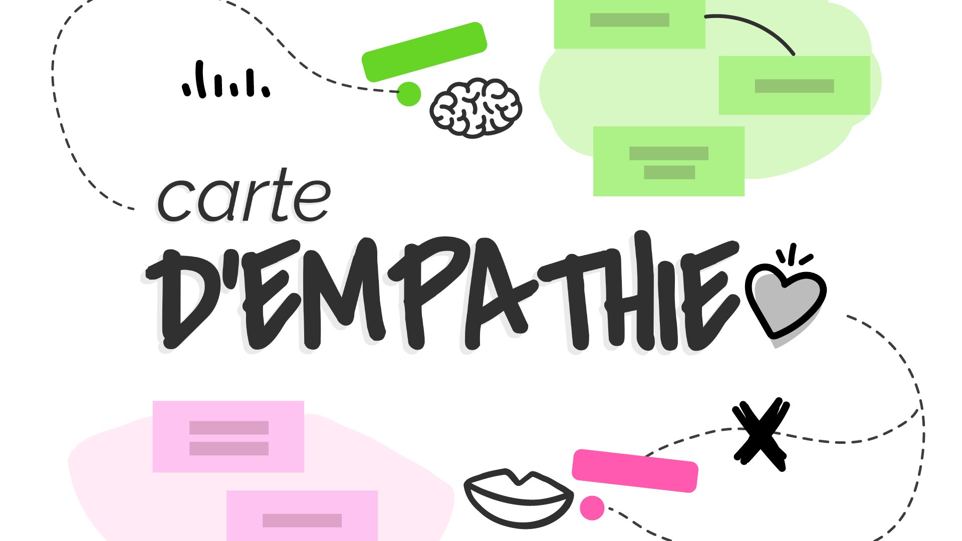 Carte d'empathie