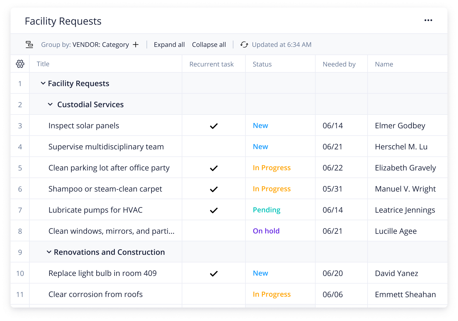 Rebrand Screenshot Templates Facilities Management Dashboard 2x