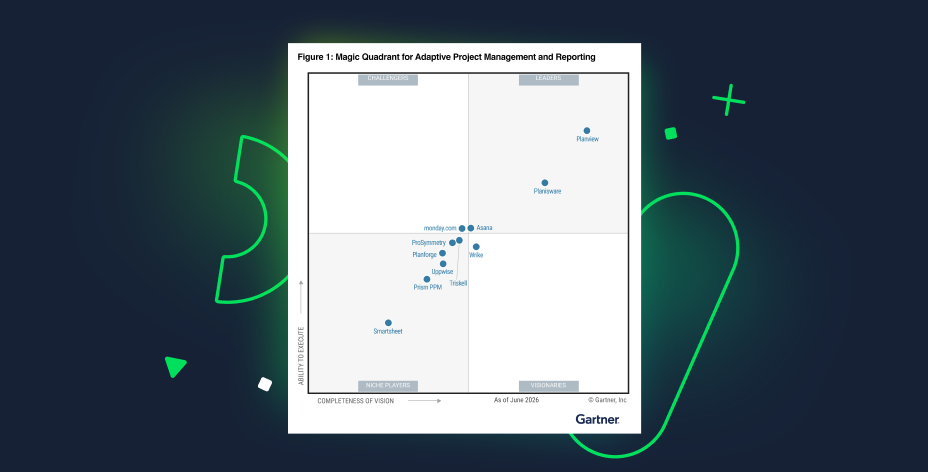 Gartner® Magic Quadrant™ for Adaptive Project Management and Reporting, 2026