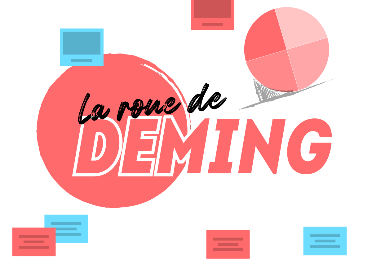 La roue de Deming
