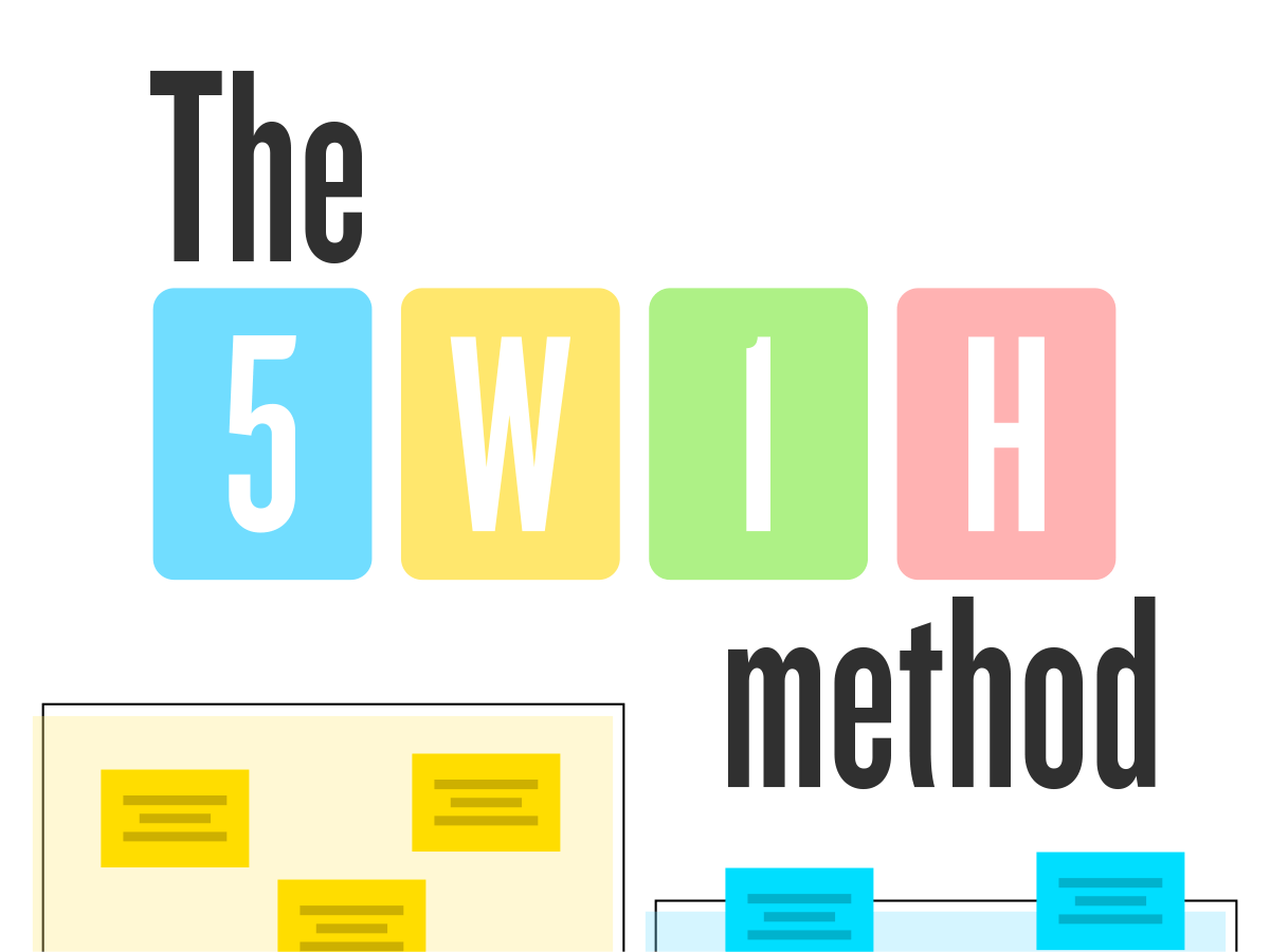 The 5W1H method