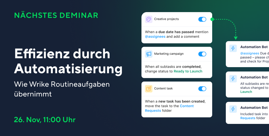 Deminar: Effizienz Durch Automatisierung: Wie Wrike Routineaufgaben Übernimmt