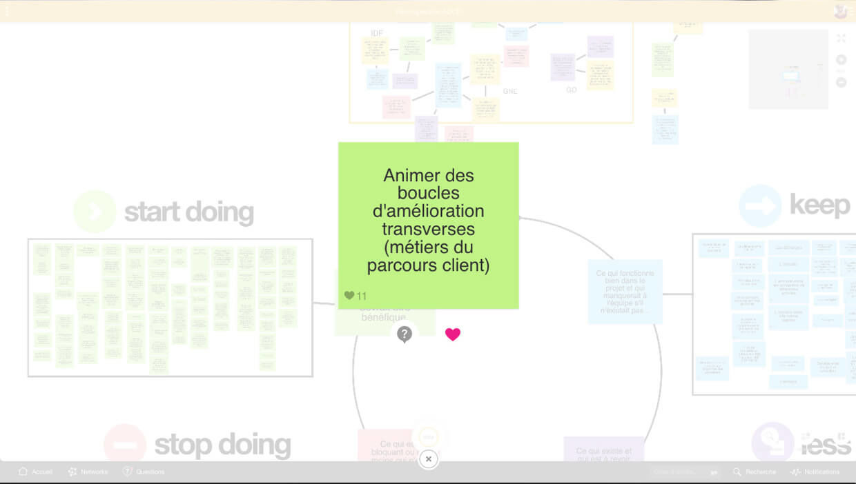 prioriser idées Brainstorm Klaxoon rétrospective fonction like
