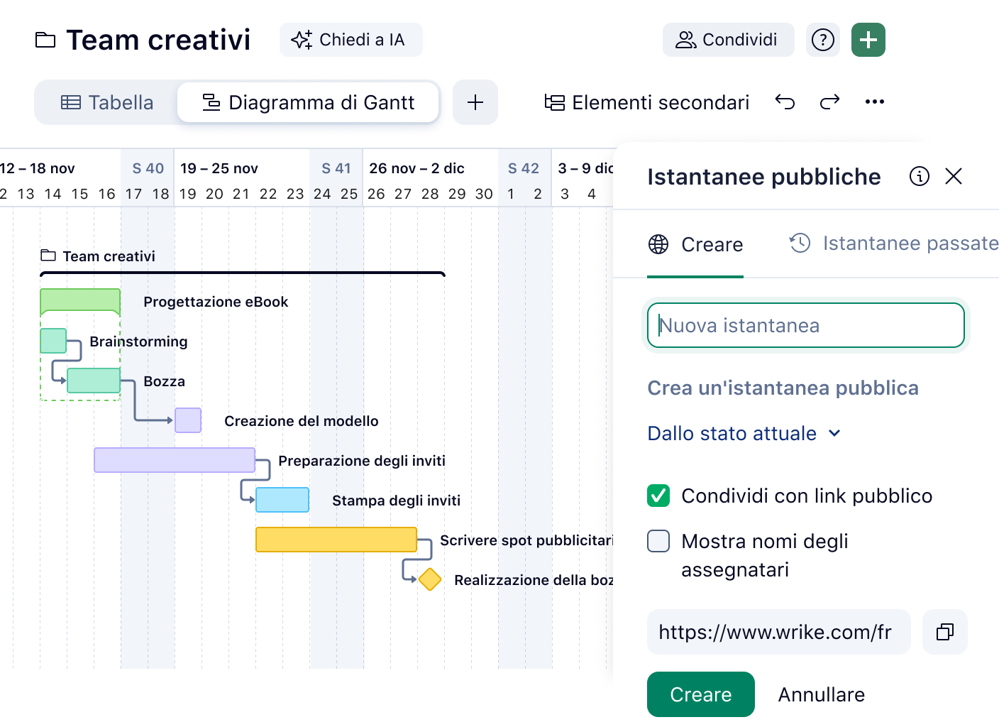Gantt chart and task table for Creative Team project management dashboard.