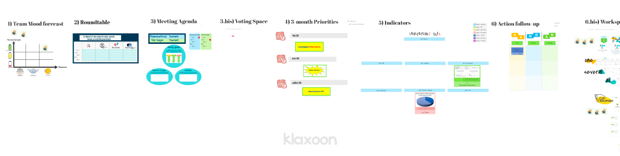 All the useful and important information is available on the Board for participants. | Klaxoon
