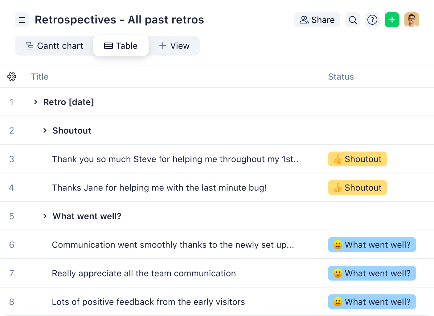 Product Screenshot Table View Retrospectives