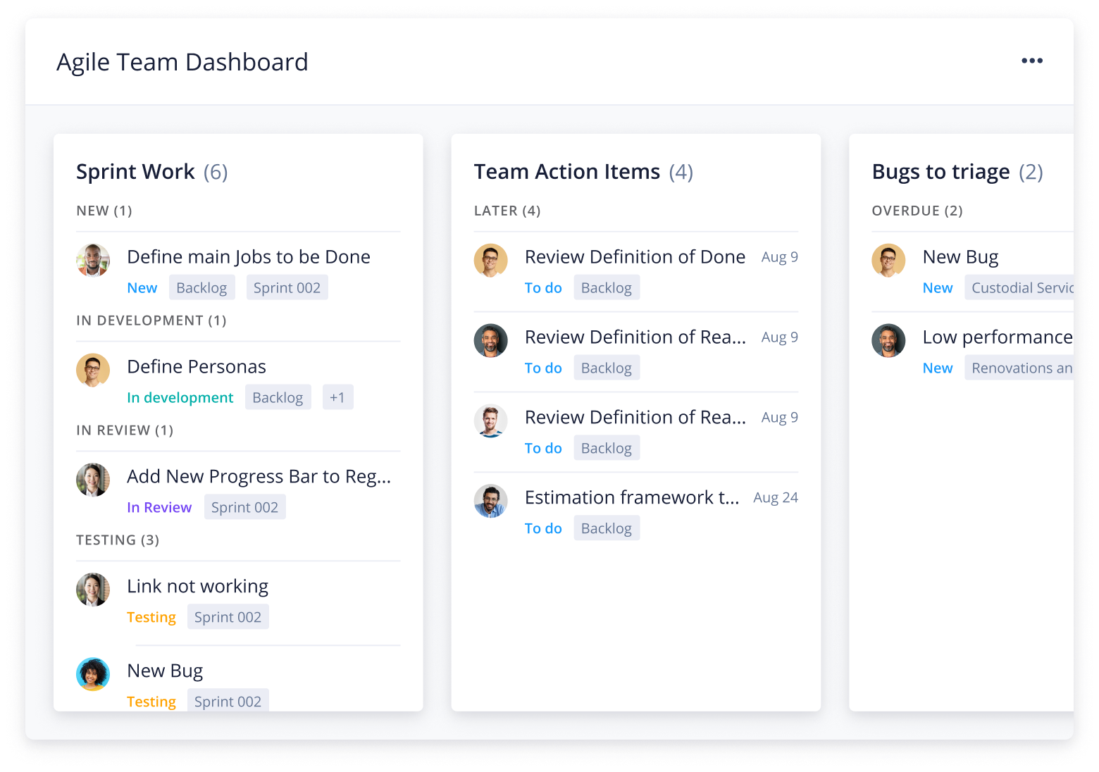 agile project management dashboard