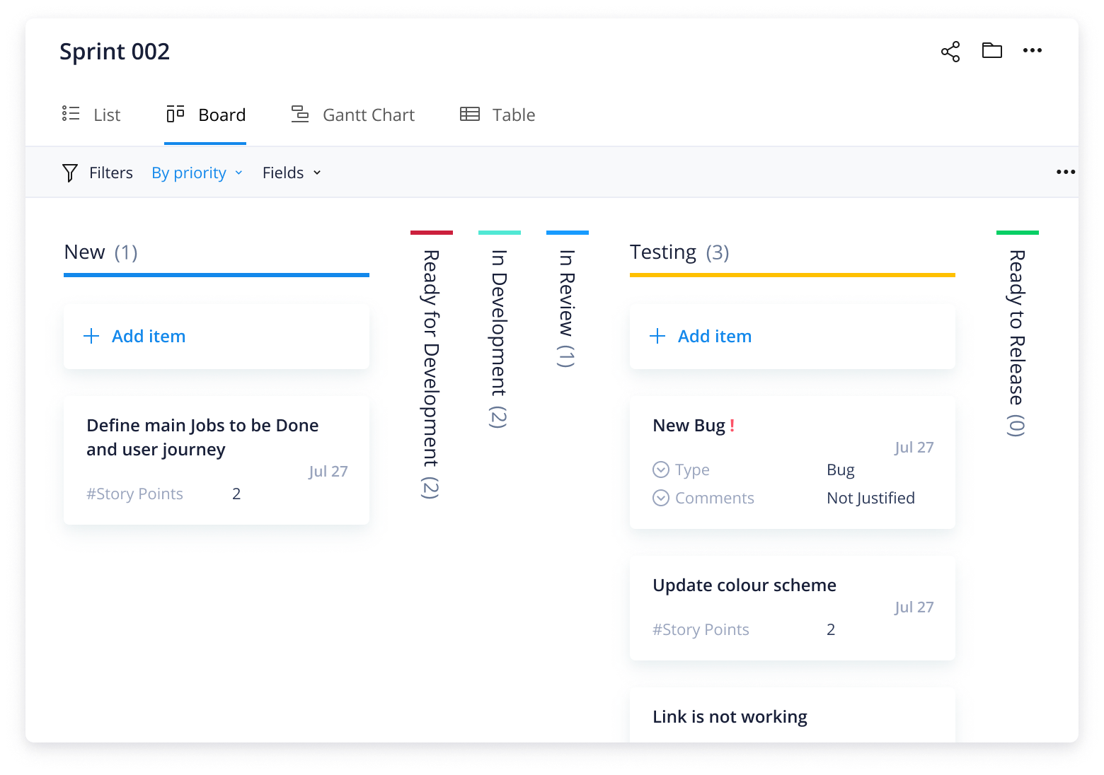 What Are the 4 Pillars of Agile? | Wrike Agile Guide