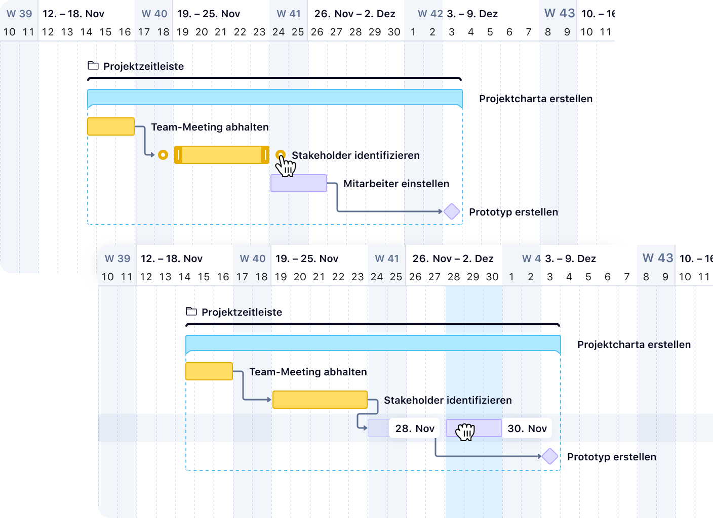 Gantt-Diagramm mit Aufgabenliste, farbigen Zeitbalken und Ziehen-und-Ablegen.
