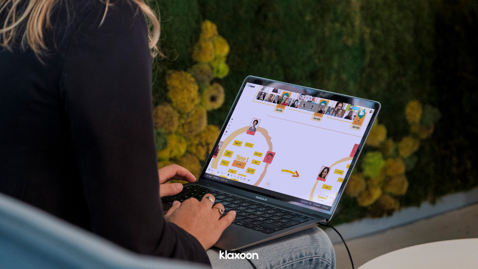 Une réunion à distance sur le template World Café sur Board. | Klaxoon