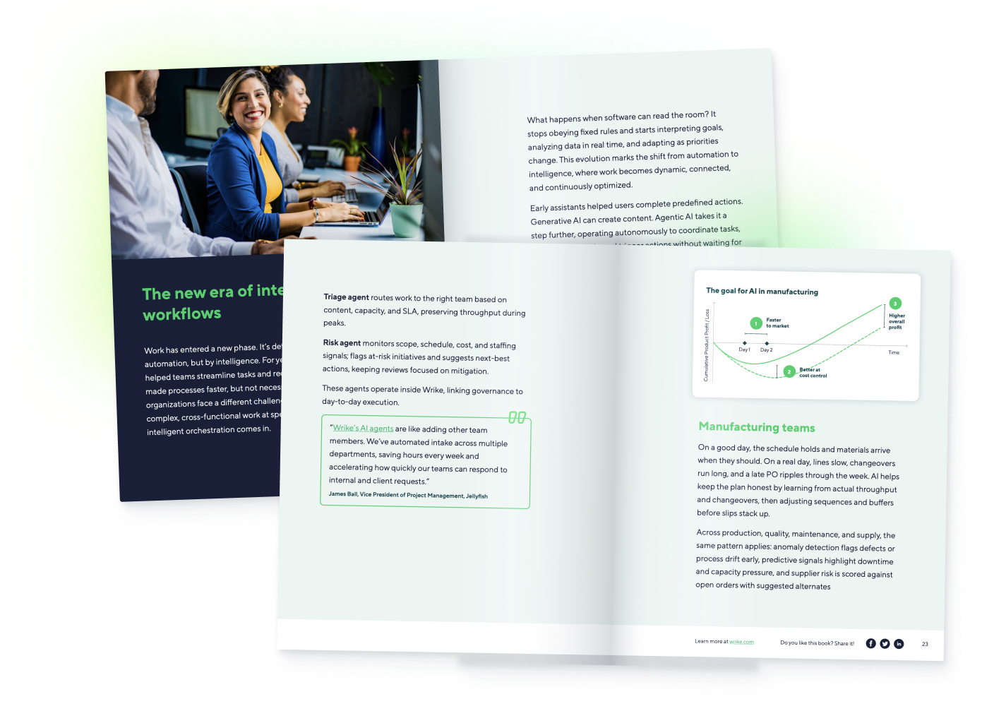 Wrike AI e-book inner page showing workflow transformation text with network diagram.