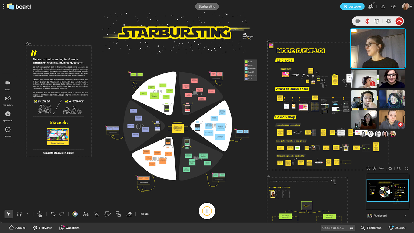Exemple du template Starbursting de Klaxoon