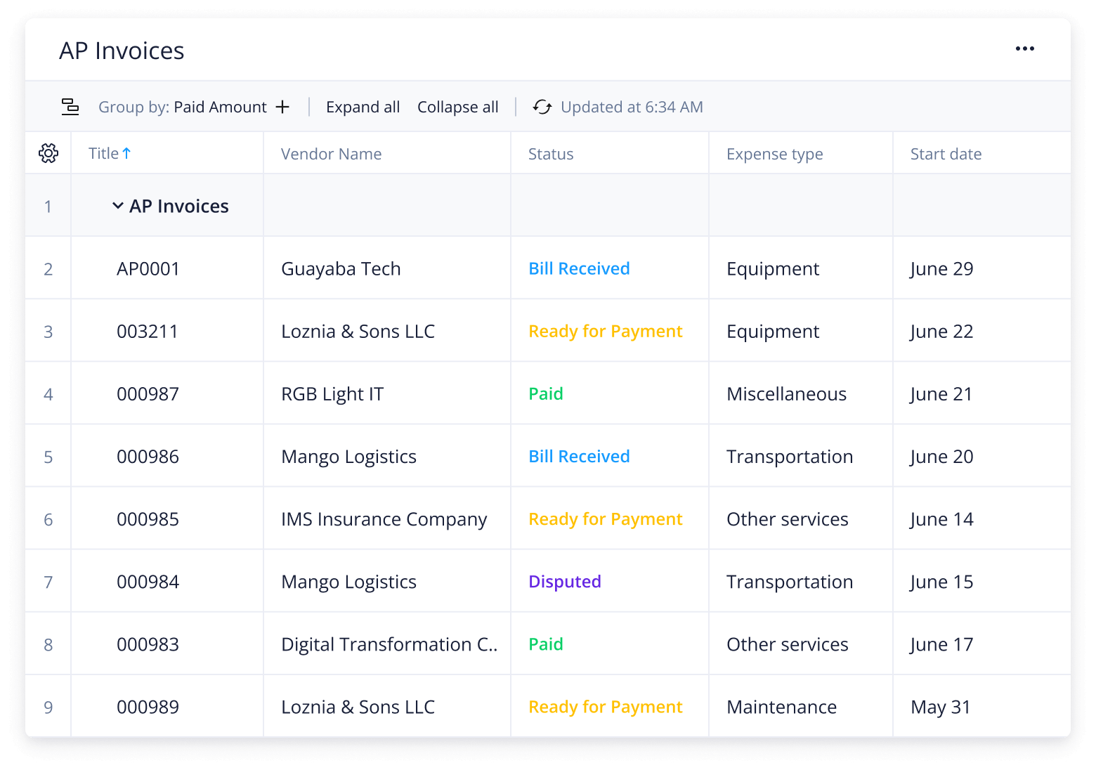 Table with invoices