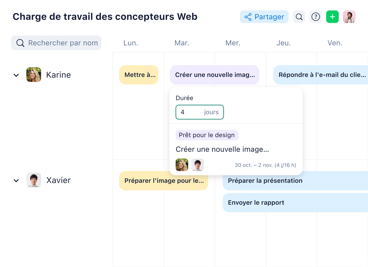 Vue Charge de travail Wrike montrant répartition des tâches par jour.