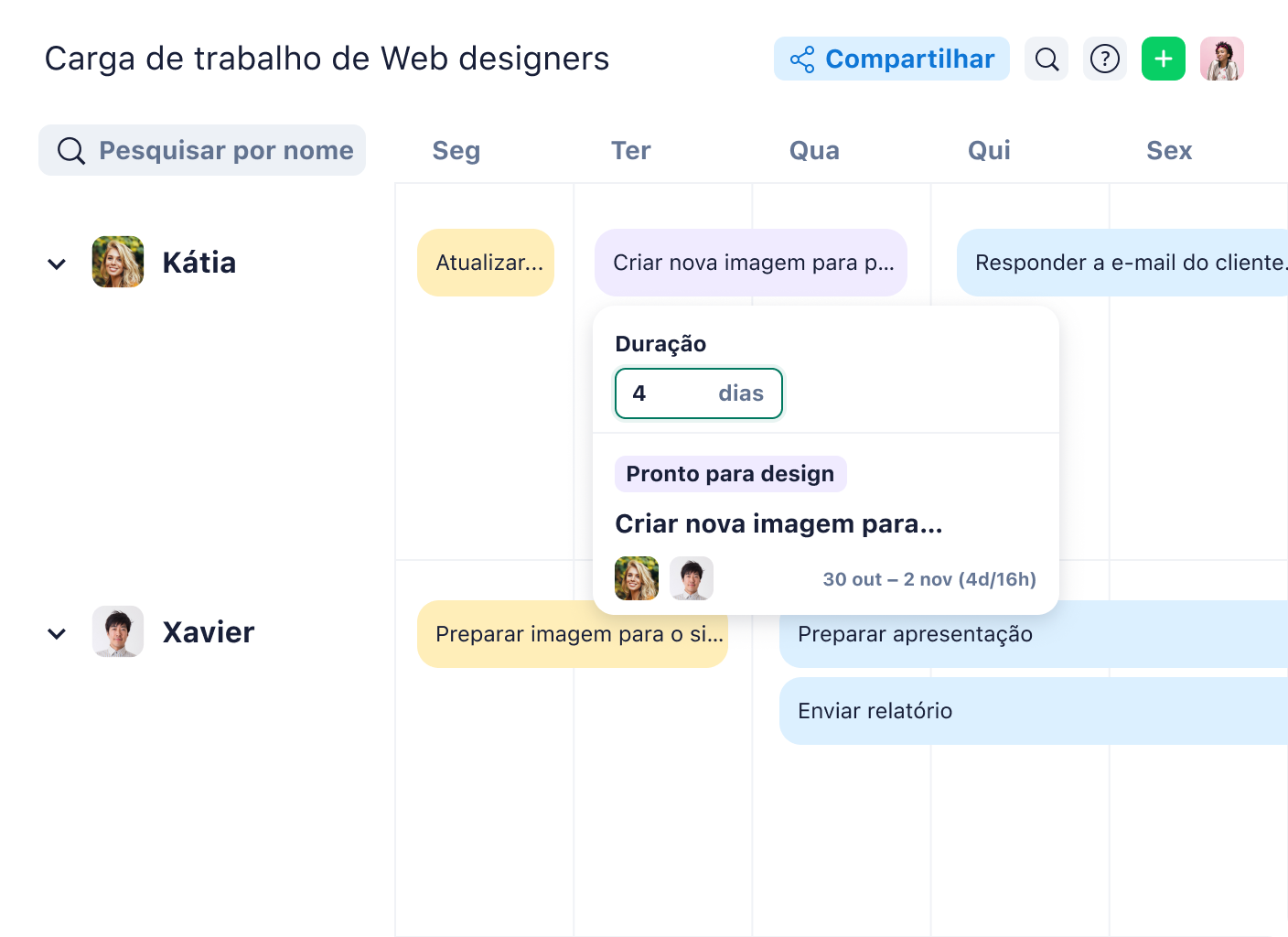 Visão de carga de trabalho no Wrike com tarefas coloridas alocadas por membro.