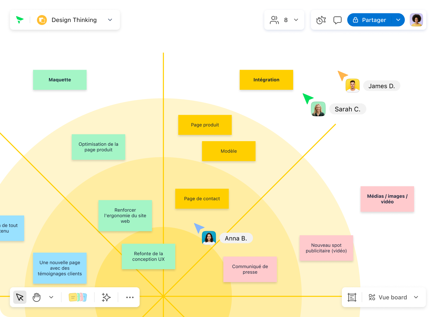 Capture d’écran d’une session Design Thinking Klaxoon avec tableau collaboratif et post‑its.