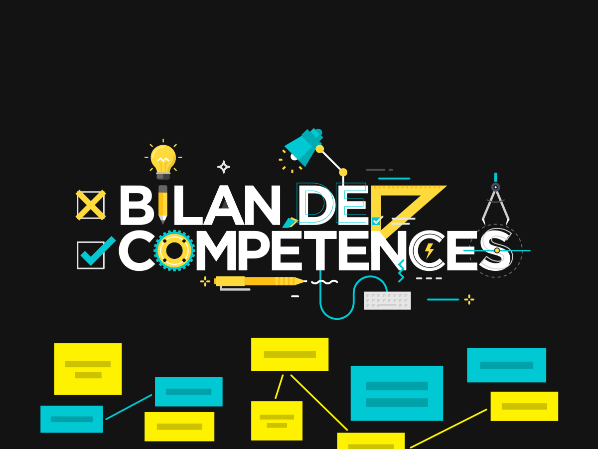 Bilan de compétences