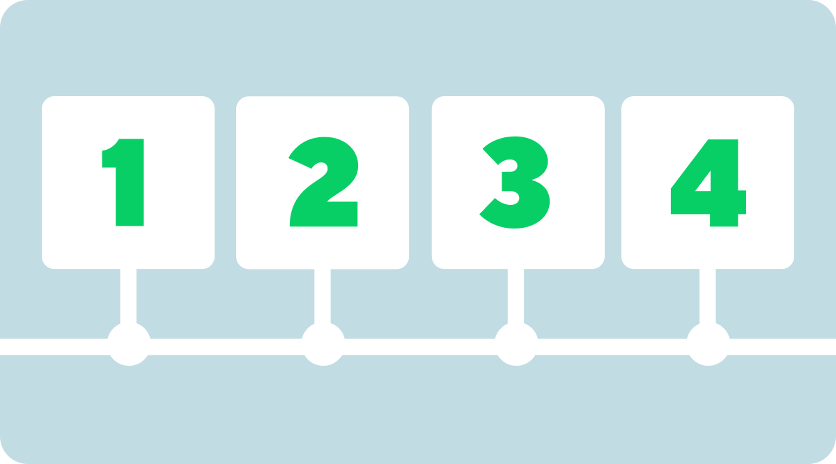 Features Scroll 4 Ways Wrike Helps Professional Services Teams Stay Profitable 2x