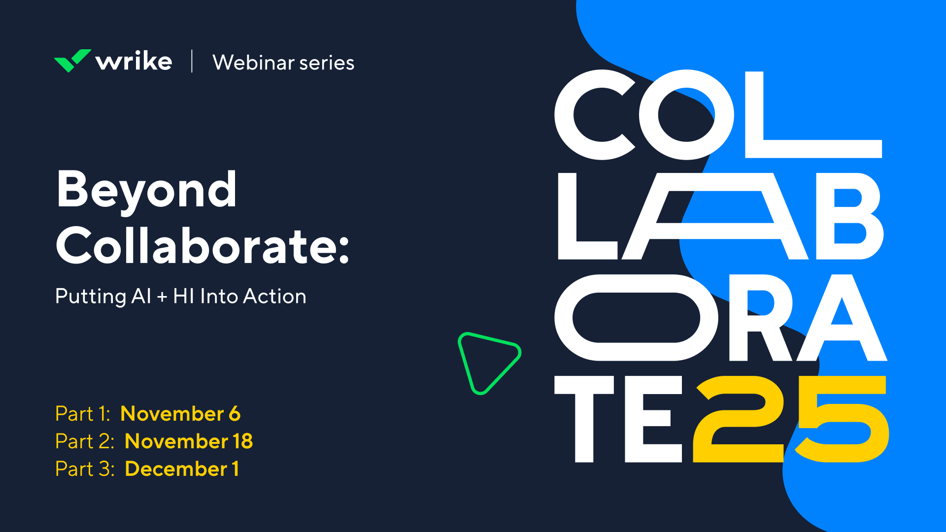 Wrike Collab25 webinar series cover with abstract network nodes graphic.