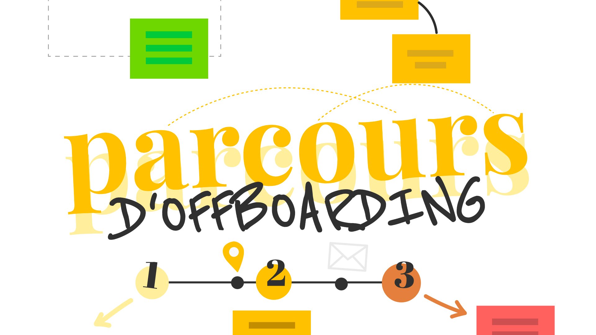 Parcours d'offboarding