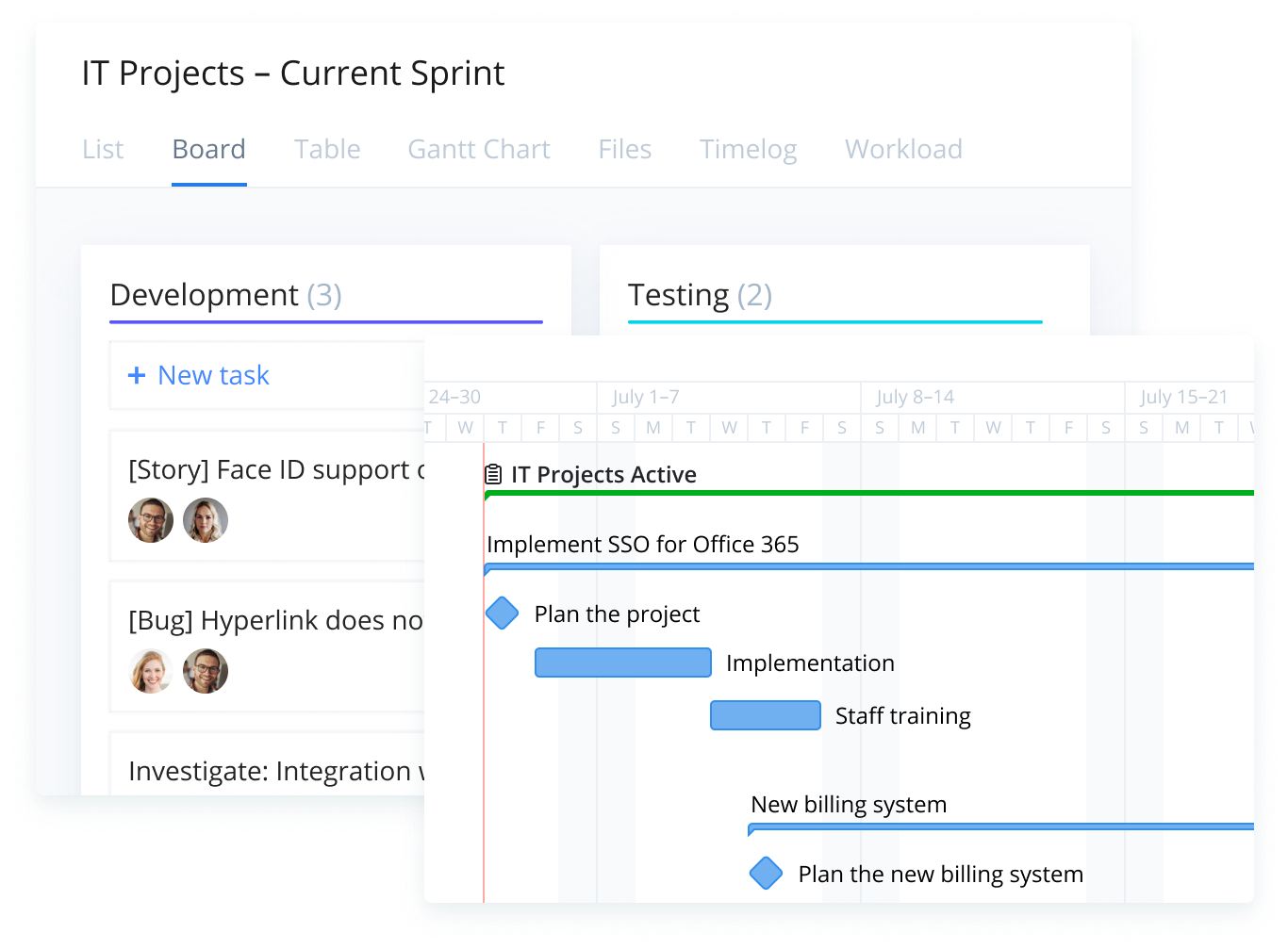 <p>How to track projects with Wrike</p>