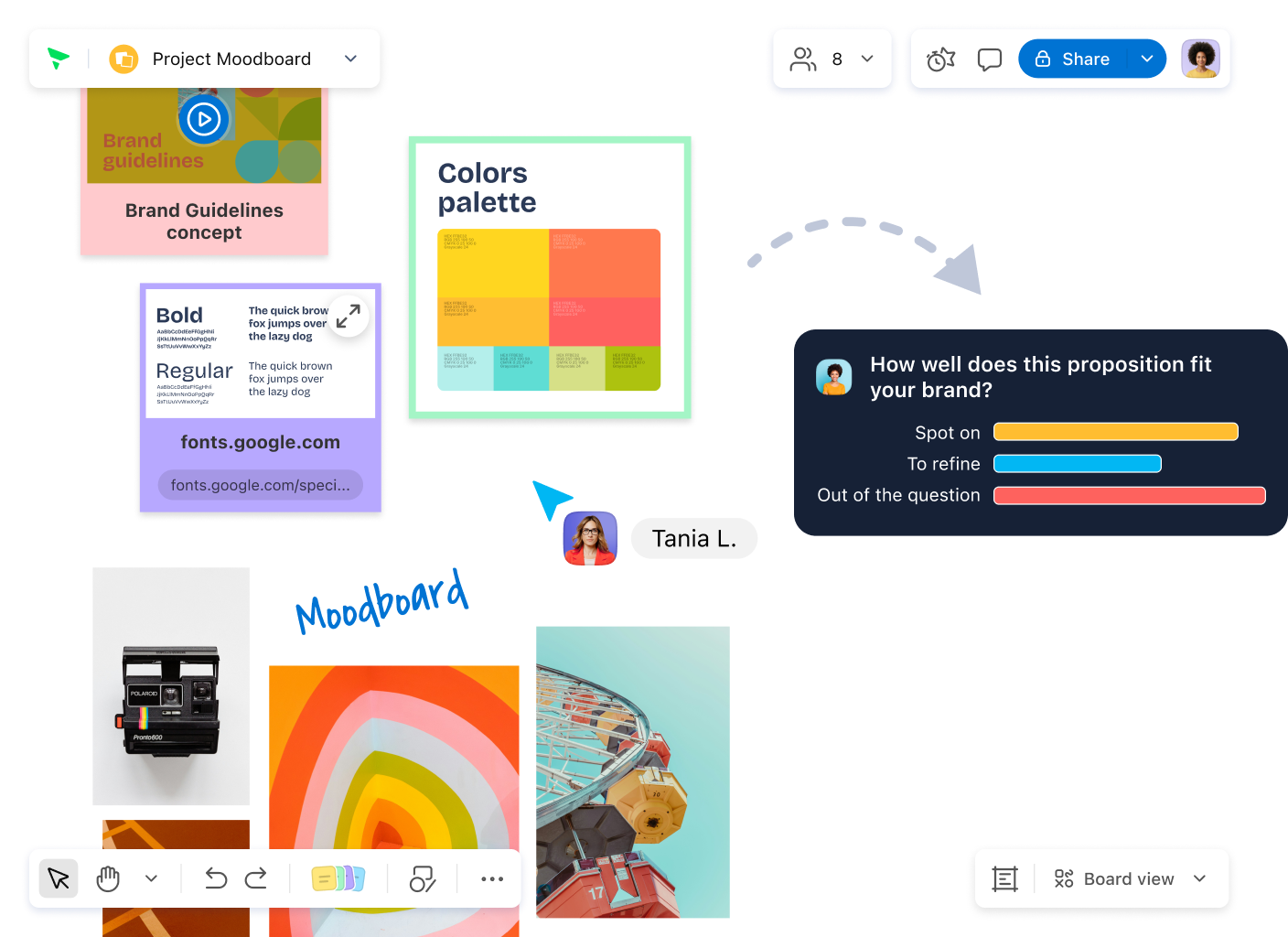 Visual ideation board with sticky notes, idea cards, images and collaboration tools.