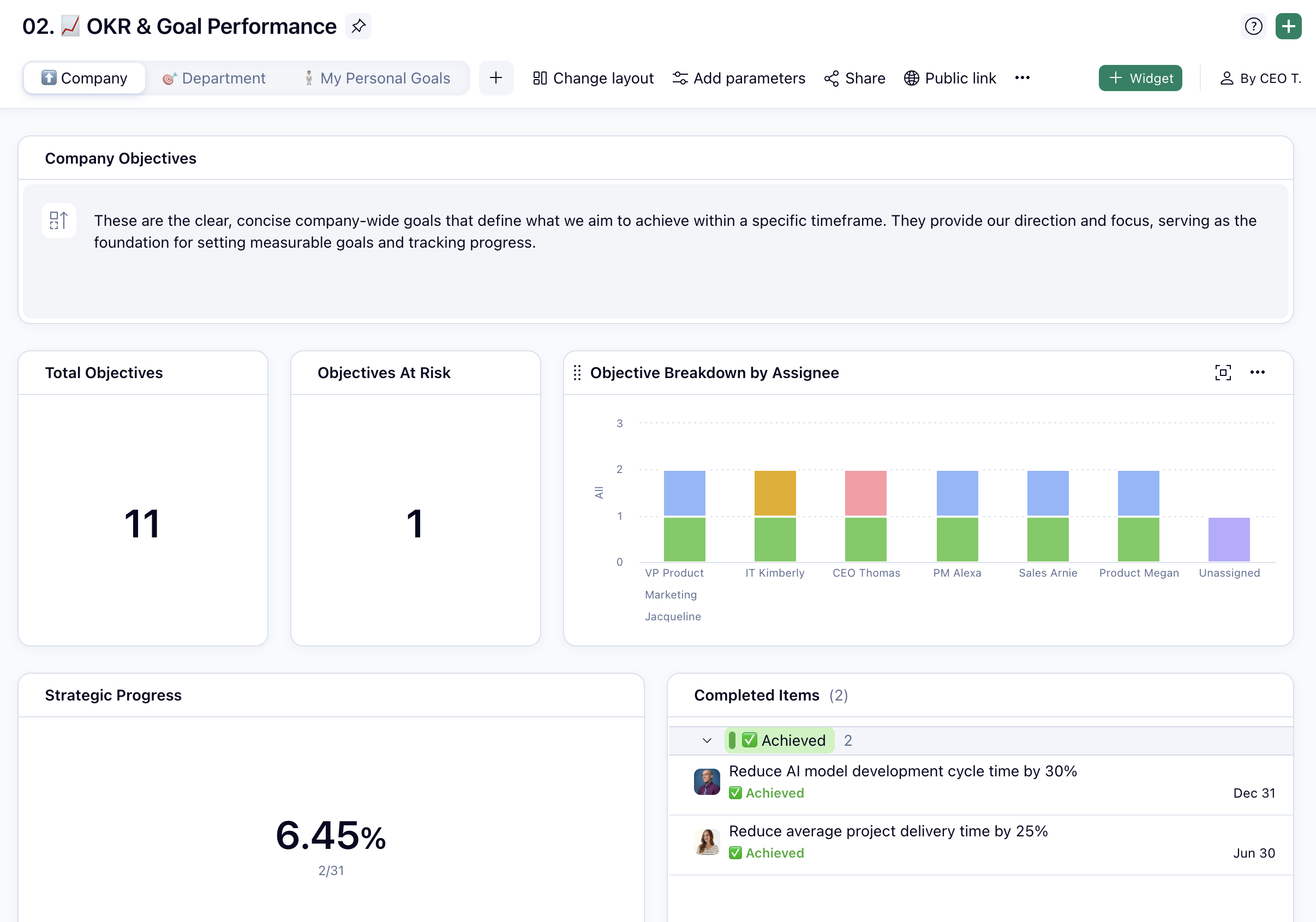 OKR & Goal Alignment